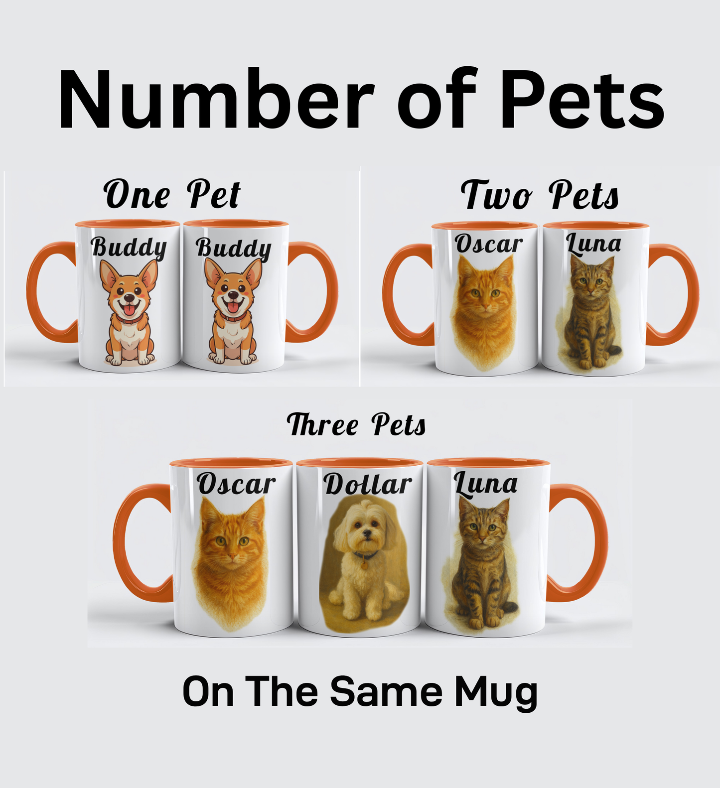 Custom Pet Portrait Mug – Personalized Dog & Cat Coffee Cup, Gift for Pet Lovers